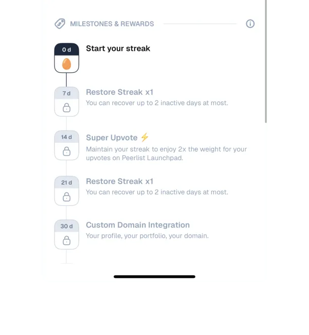Connect a streak to visible milestones — Peerlist interface example