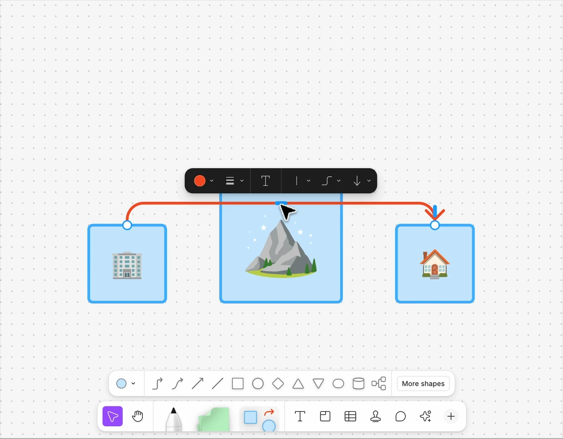 A bent FigJam connector being added between shapes on the canvas.