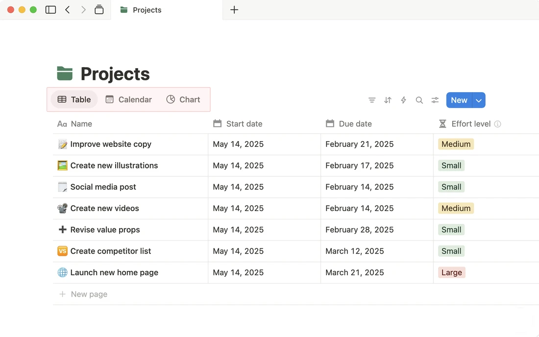 Notion database view tabs illustrating switching between presentations of the same database.